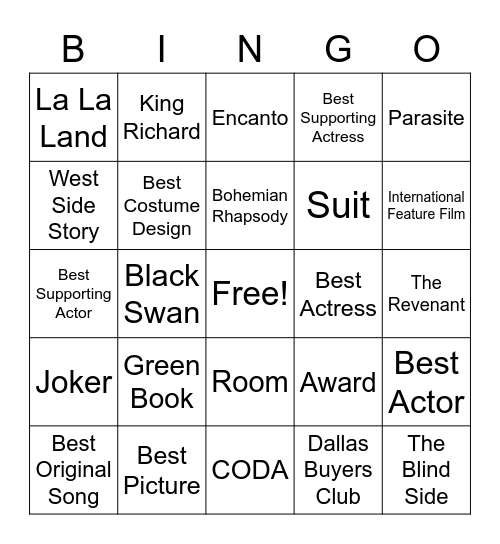 The Oscars Bingo Card