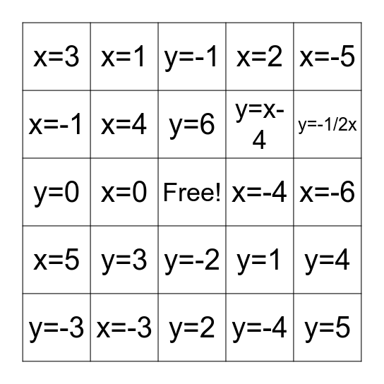 Equations of lines Bingo Card