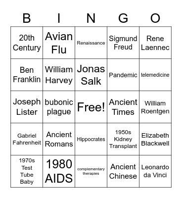 History of Heath Care Binfo Bingo Card