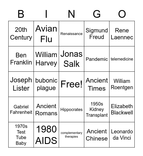 History of Heath Care Binfo Bingo Card