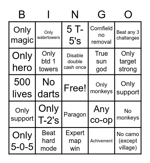 Bloons bingo Card