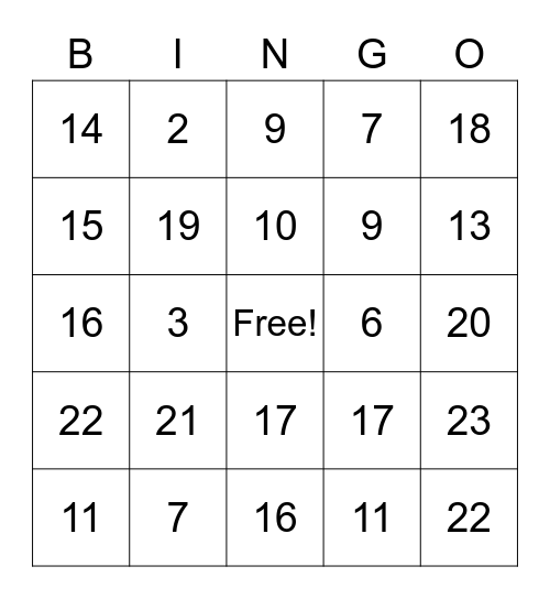 2023 Lab Week Bingo Card