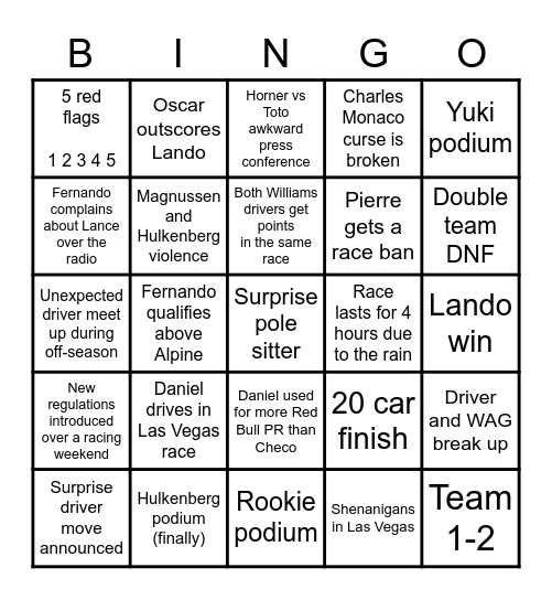 F1 BINGO '23 Bingo Card