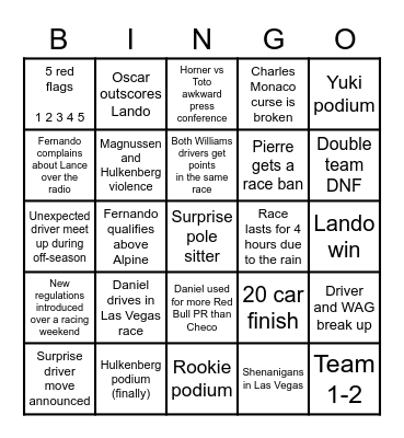 F1 BINGO '23 Bingo Card