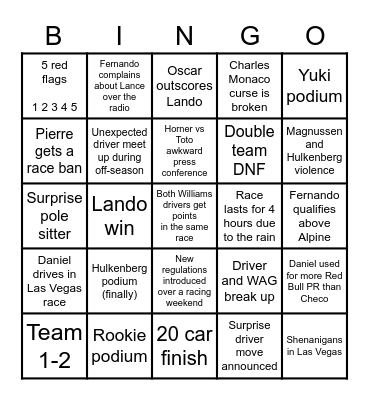 F1 BINGO '23 Bingo Card