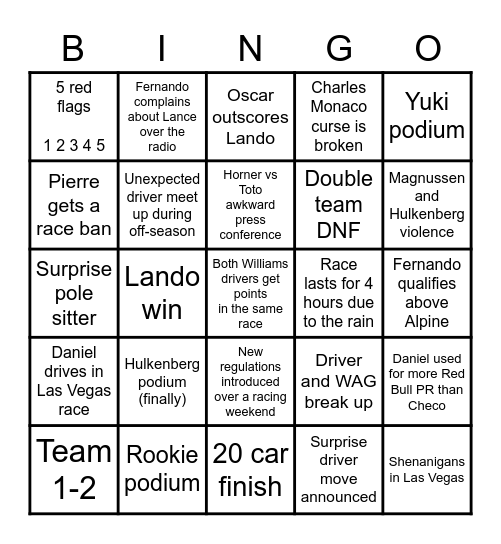 F1 BINGO '23 Bingo Card