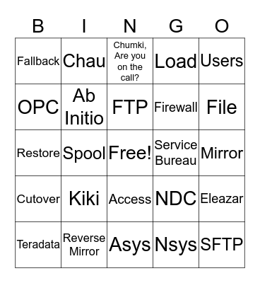 NDC Bingo Card