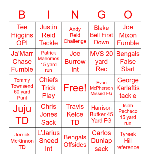 AFC Championship Bingo Card