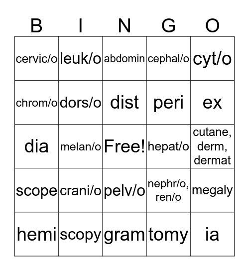 Medical Terminology Bingo Card