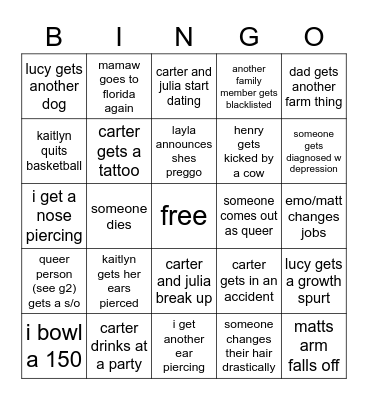 fam predictions Bingo Card