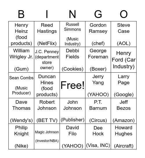 Famous Entrepreneurs Bingo Card