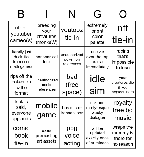 chad tropic videy game predictions Bingo Card