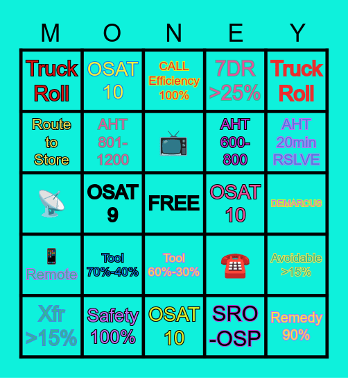 Dolla Bill's Dollar Bingo Card