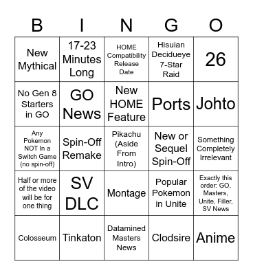 Pokemon Presents Feb 2023 Bingo Card