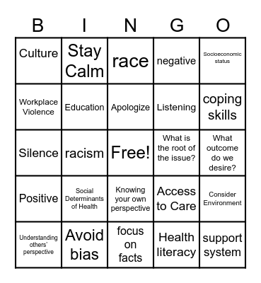 Crucial Conversations Bingo Card