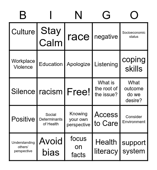 Crucial Conversations Bingo Card