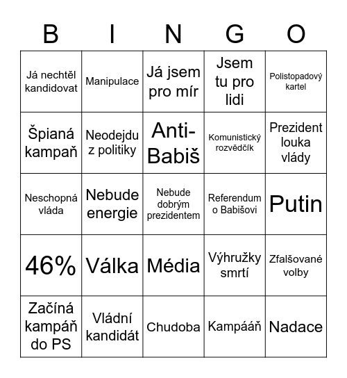 Babišovo KŇŮŮ Bingo Card