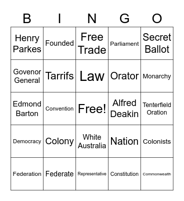 Australian Federation Bingo Card