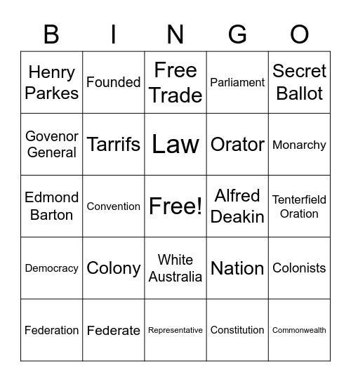 Australian Federation Bingo Card