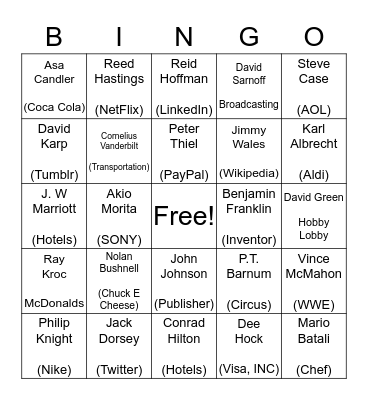 Famous Entrepreneurs Bingo Card