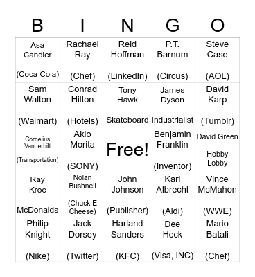 Famous Entrepreneurs Bingo Card