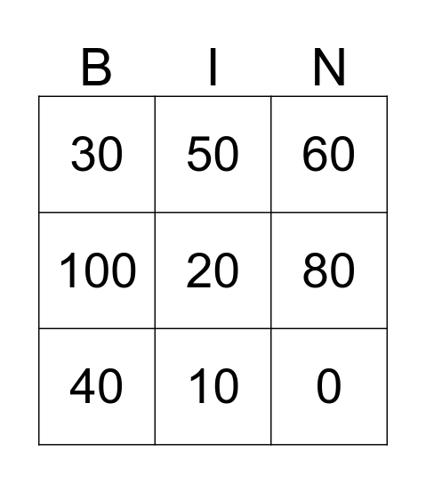 Tens Bingo Card