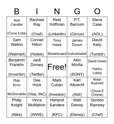Famous Entrepreneurs Bingo Card