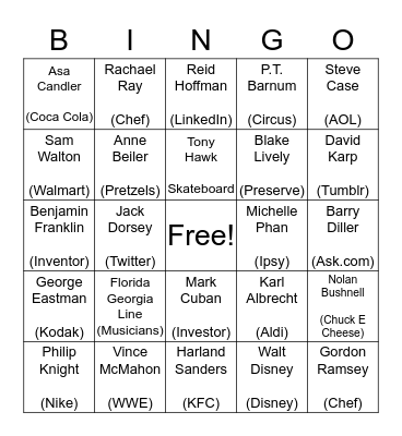 Famous Entrepreneurs Bingo Card