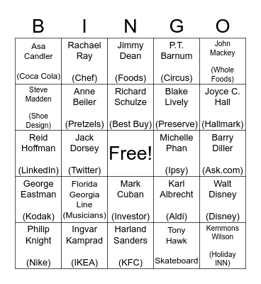 Famous Entrepreneurs Bingo Card