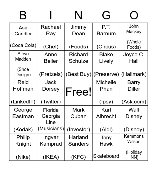 Famous Entrepreneurs Bingo Card