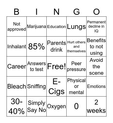 Project Alert Review Bingo Card