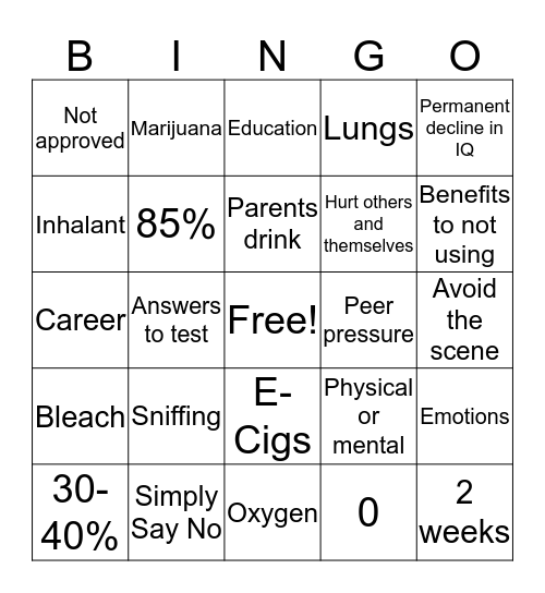 Project Alert Review Bingo Card