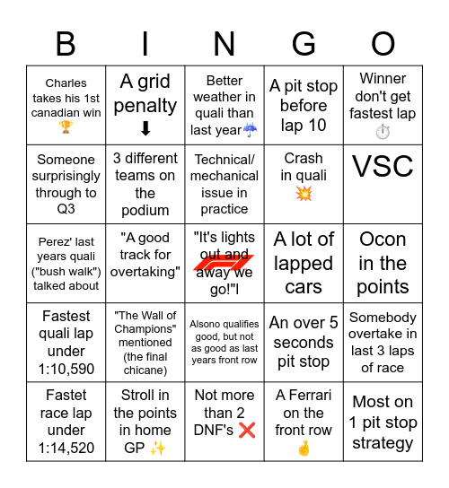 F1 CANADA 2023 Bingo Card