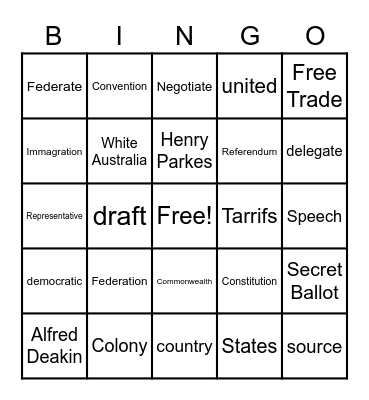 Federation Bingo Card