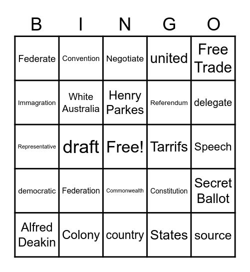 Federation Bingo Card