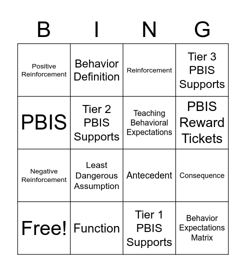 Positive Behavior Support Bingo Card