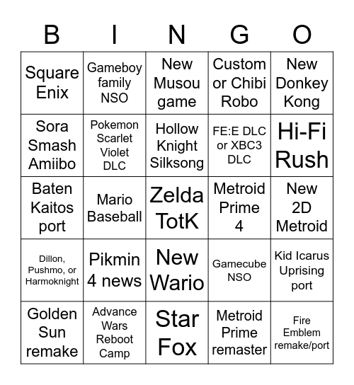 1st 2023 Nintendo Direct Bingo Card