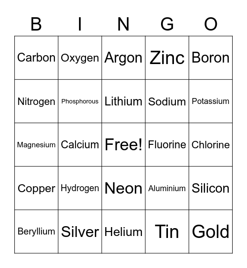 Periodic Table Bingo Card