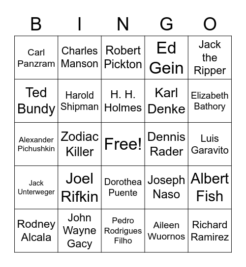 Serial Killer Bingo Card