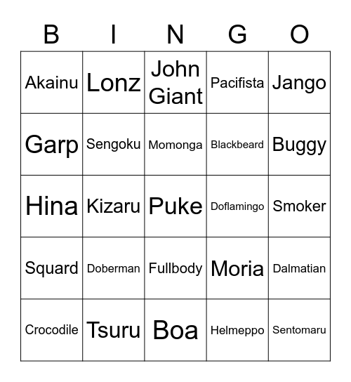 Characters Zed Will Hate Bingo Card