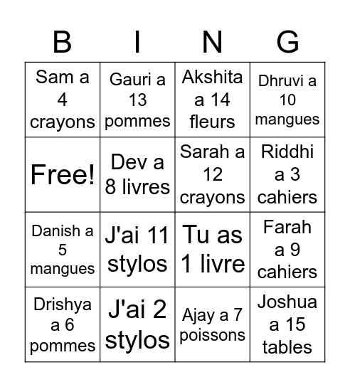 Les numeros Bingo Card