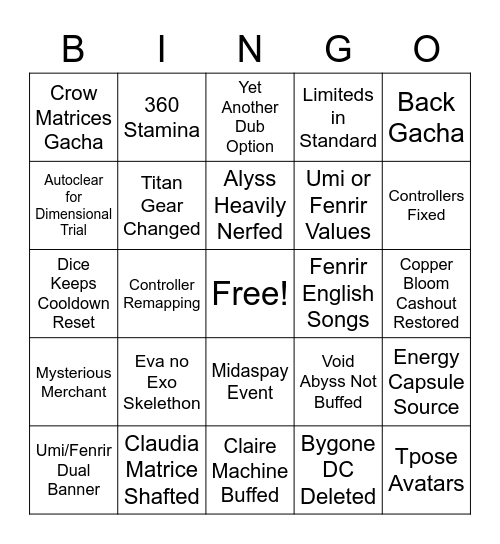 Leaks Bingo Card