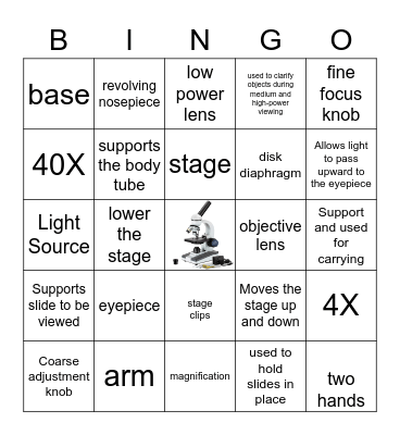 Microscope Parts and Functions Bingo Card
