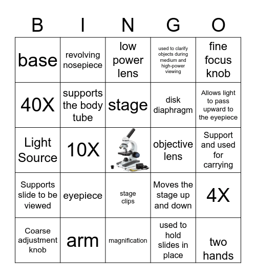 Microscope Parts and Functions Bingo Card