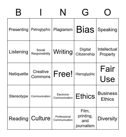 Communicating in the Workplace and the World Bingo Card