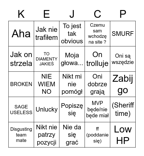 Kejcper bingo v1 Bingo Card