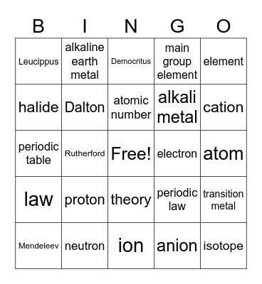 Chapter 4 Bingo Card