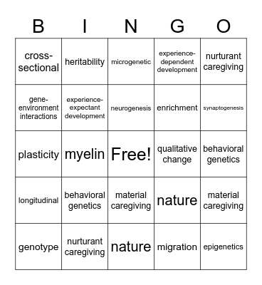 Exam 1 Review BINGO Card