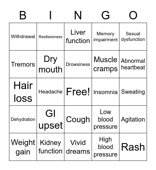 Medication Side Effects Bingo Card