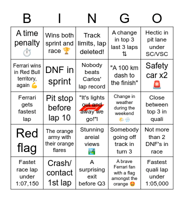 F1 AUSTRIA 2023 Bingo Card